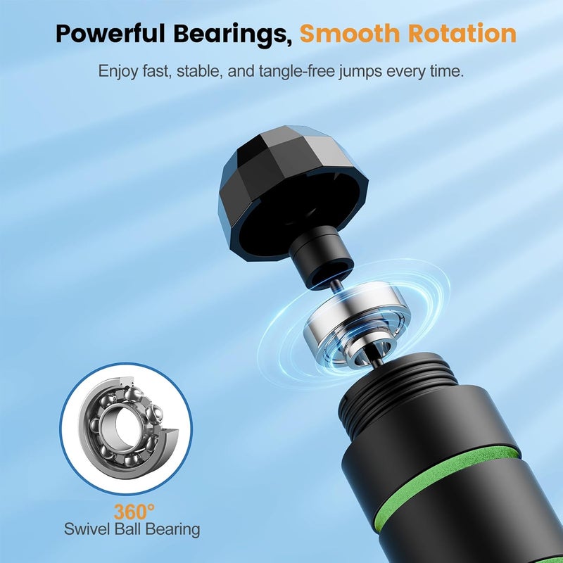 SKIFUL Jump Rope,Tangle-Free Rapid Speed Jump Rope with Ball Bearings for Men,Women and Kids,Adjustable Steel Skipping Rope with Ergonomic Foam Handles,A Ideal Equipment and Accessories for Workout,Fitness,Exercise,Home Gym,Slim Body - Image 5
